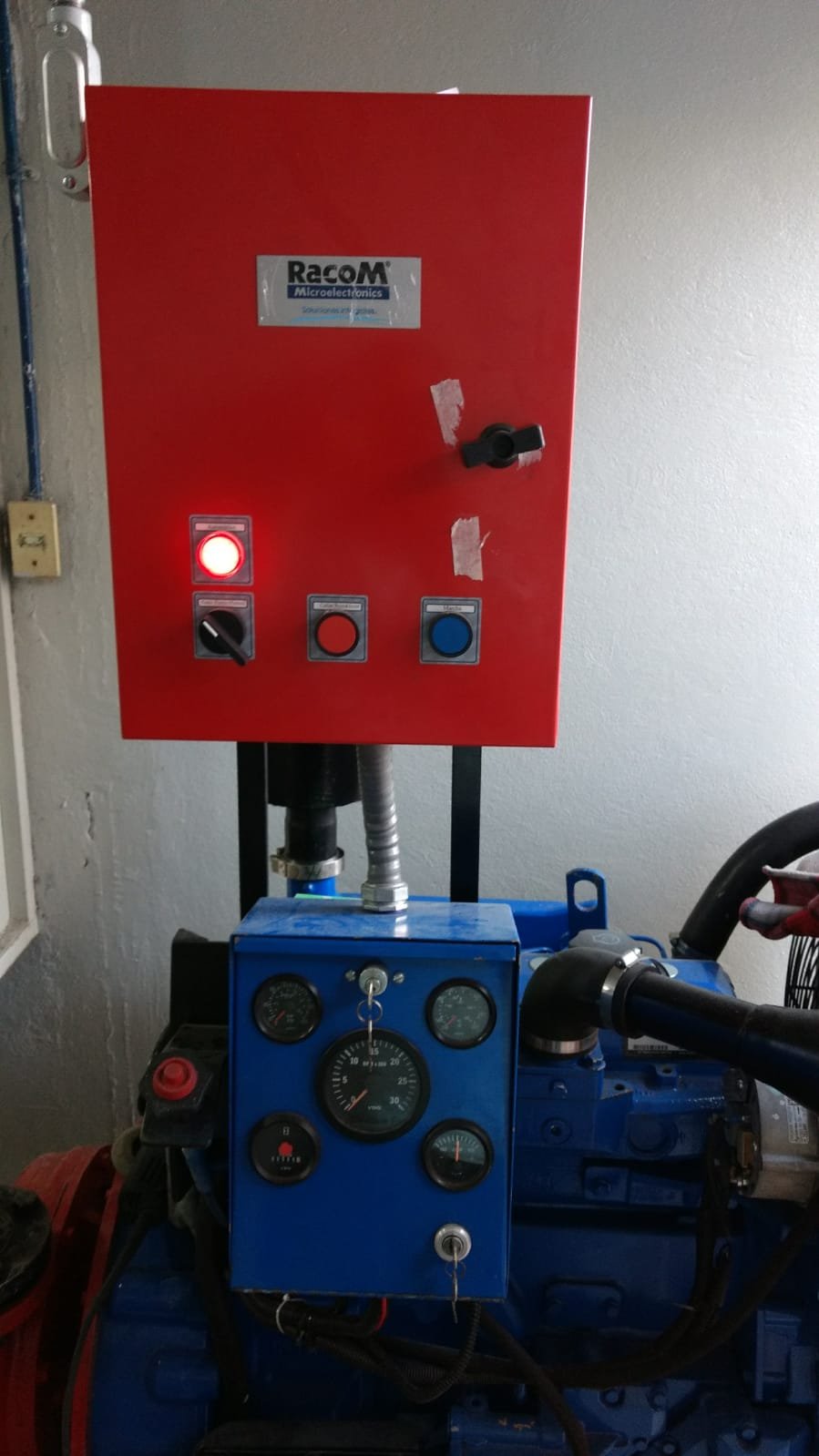 Panel de control